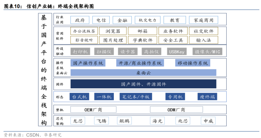 凯发·K8(国际)-首页登录_image2632