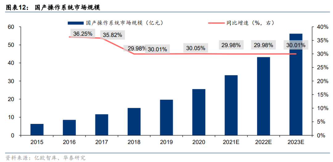 凯发·K8(国际)-首页登录_产品78