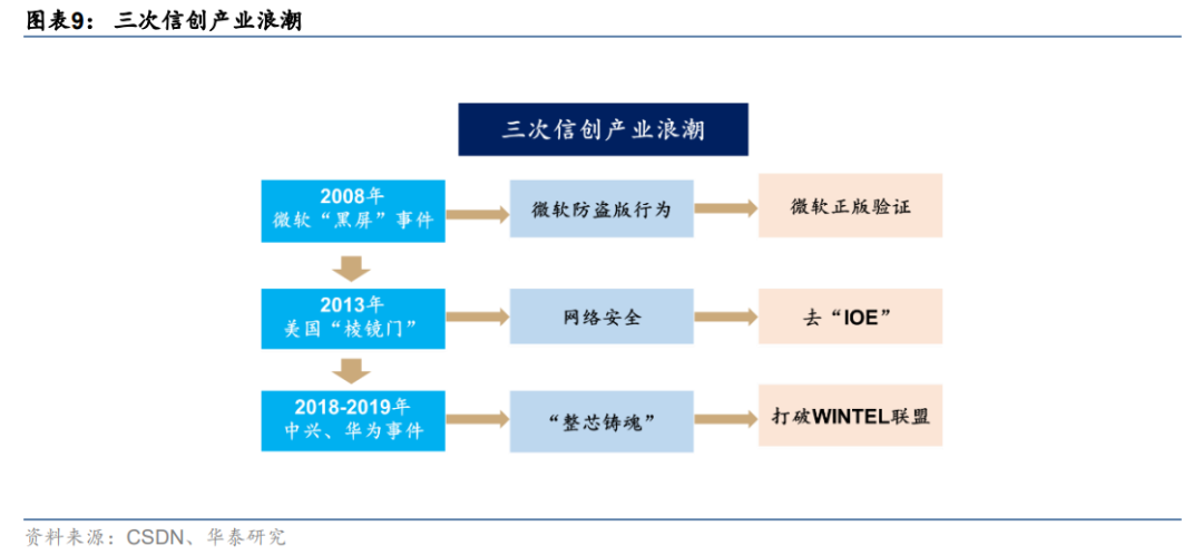 凯发·K8(国际)-首页登录_首页8258