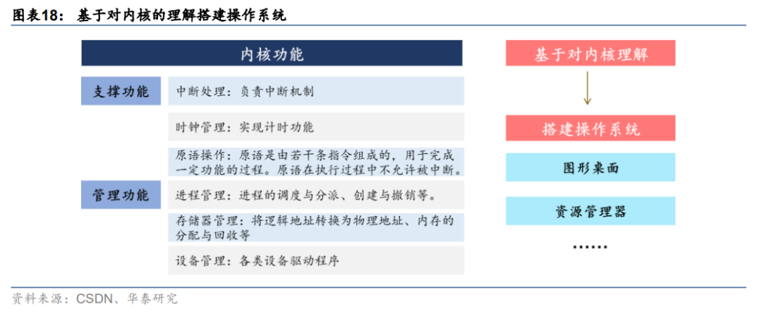 凯发·K8(国际)-首页登录_产品2382