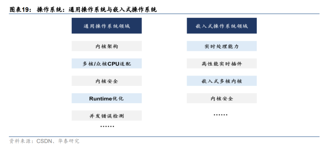 凯发·K8(国际)-首页登录_活动7590