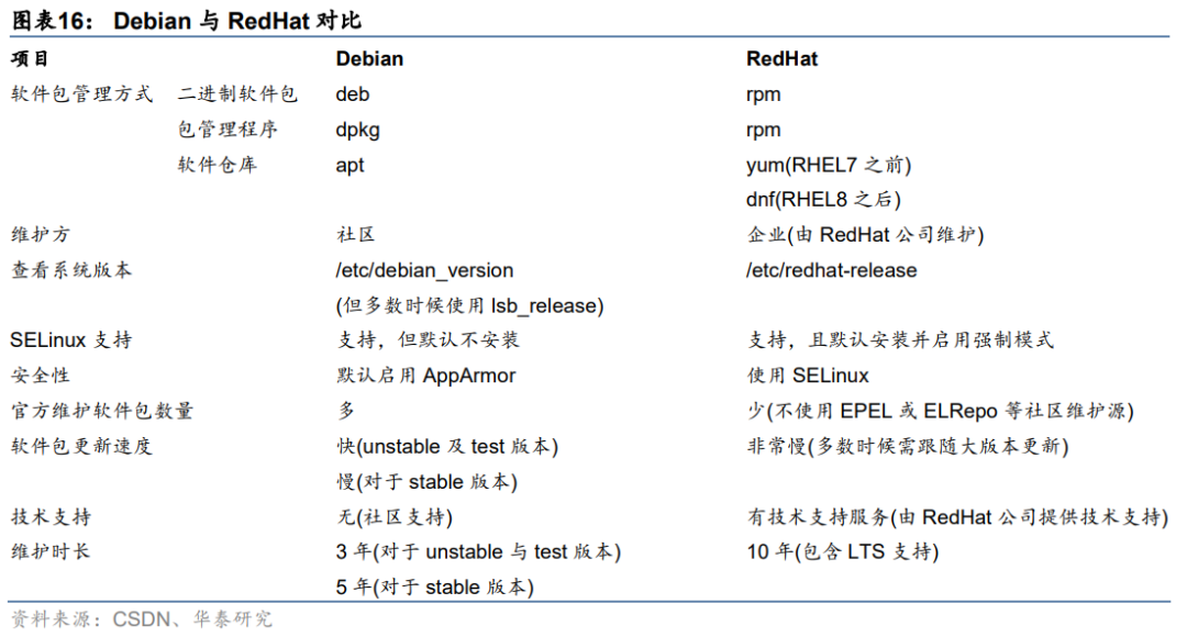 凯发·K8(国际)-首页登录_公司7125