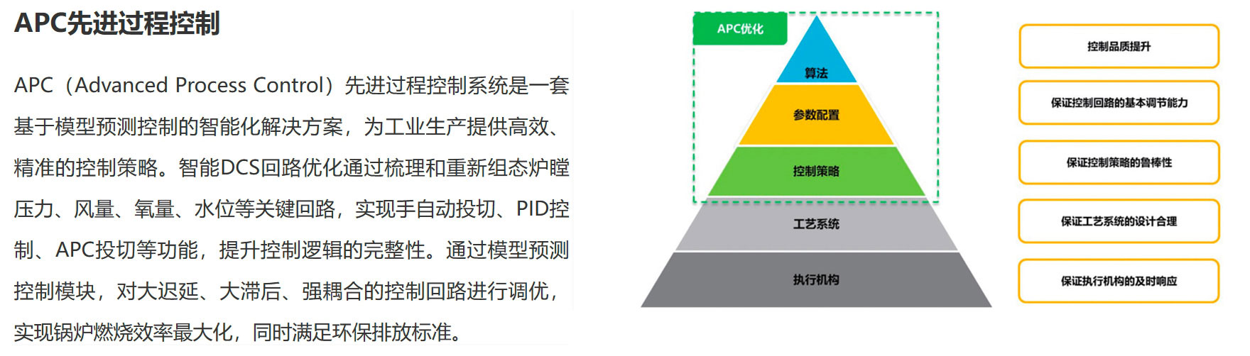 凯发·K8(国际)-首页登录_image4623