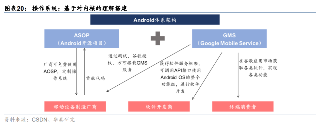 凯发·K8(国际)-首页登录_首页638