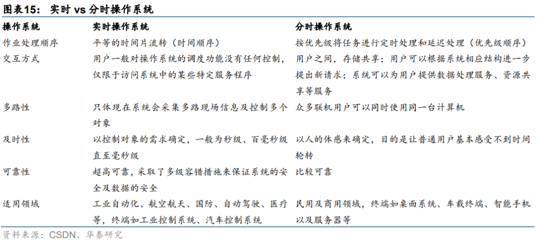 凯发·K8(国际)-首页登录_产品7290