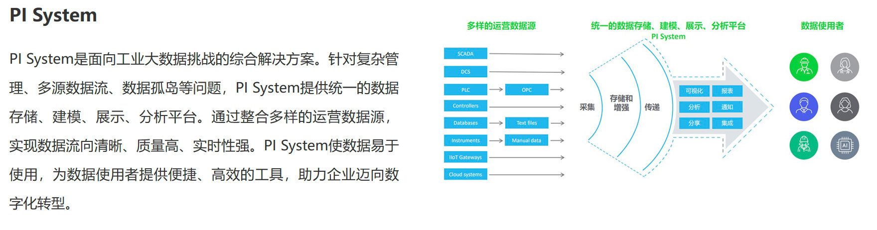 凯发·K8(国际)-首页登录_image9517