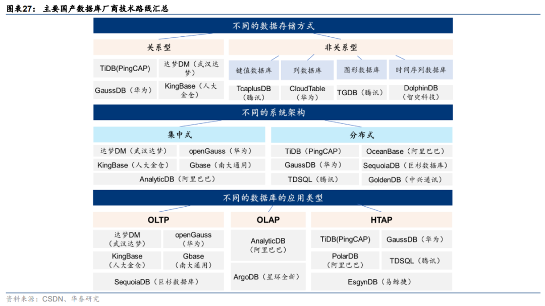 凯发·K8(国际)-首页登录_活动6518