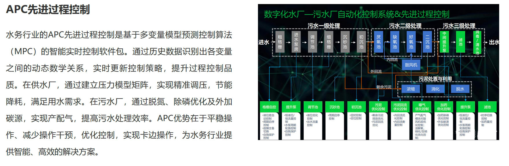 凯发·K8(国际)-首页登录_产品6209