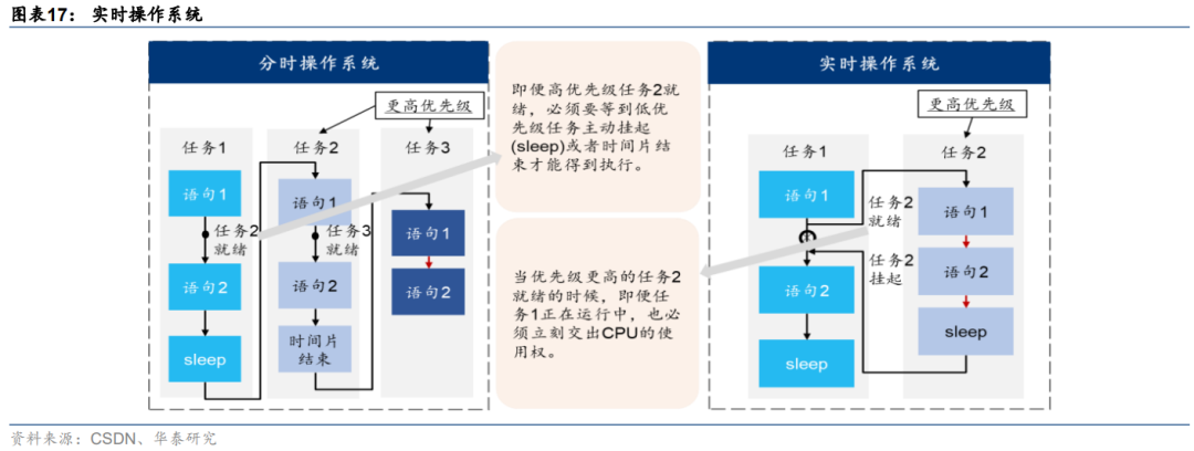 凯发·K8(国际)-首页登录_首页9475