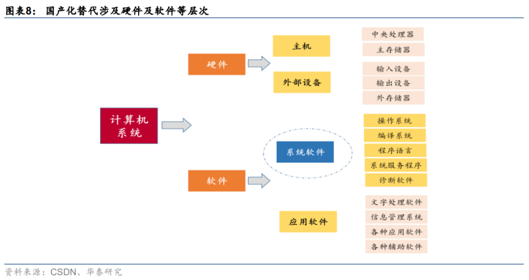 凯发·K8(国际)-首页登录_活动2128