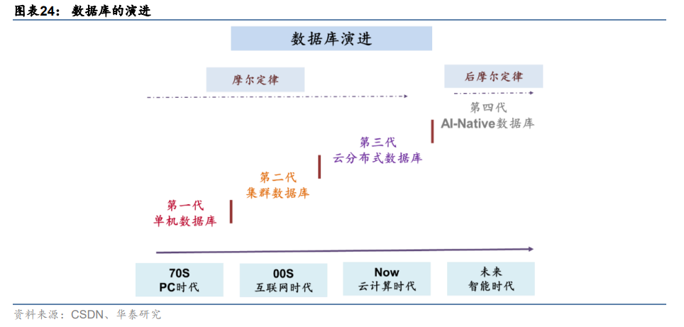 凯发·K8(国际)-首页登录_首页5525