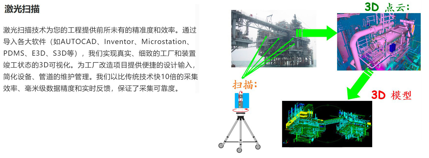 凯发·K8(国际)-首页登录_公司6110